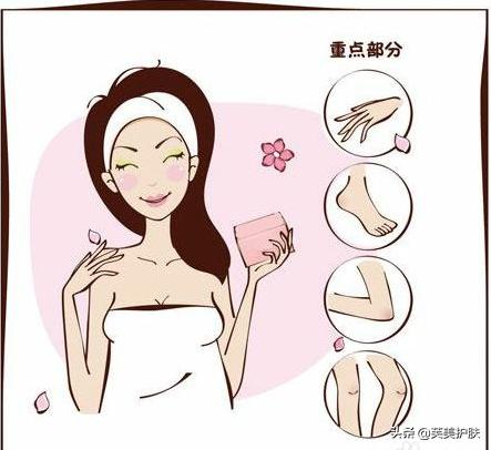 咖啡因身体乳使用方法