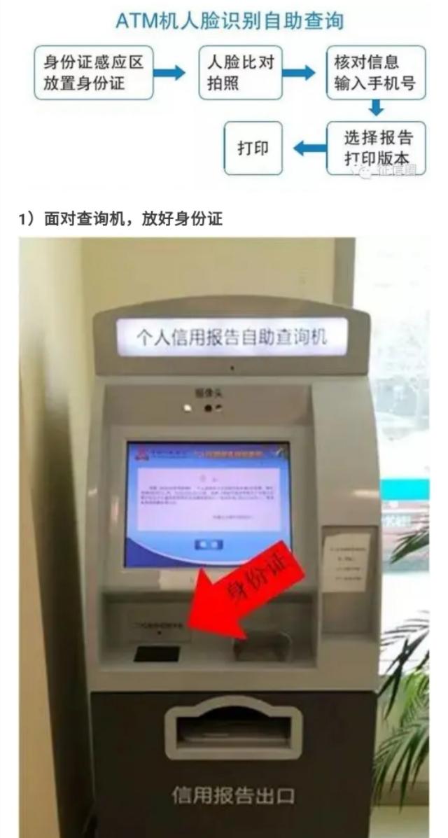 怎么查看央行征信报告