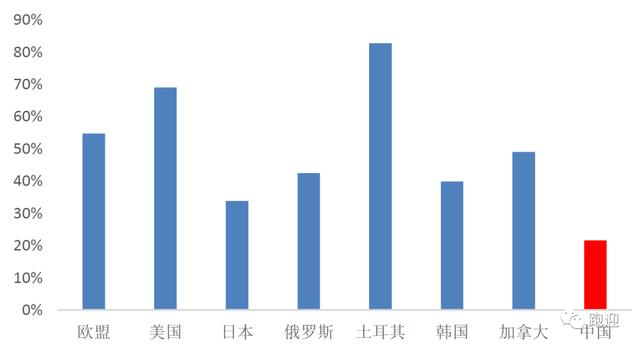 废钢破碎机成套设备哪家好