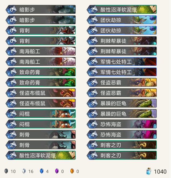 1040破碎机下料