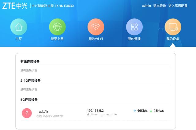 国产芯、真2.5G电口，中兴AX5400Pro WiFi6路由器体验（AX6对比）