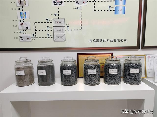 宝鸡砂石场制砂机厂商