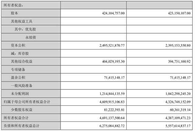 中科创达财务数据解读