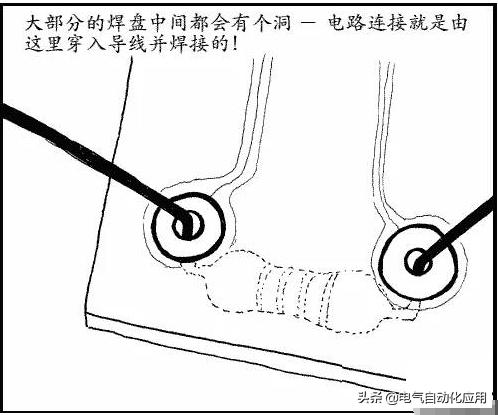 电烙铁怎么用