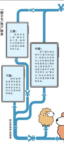 手机关注公众号兼职赚钱（关注公众号赚零花钱）