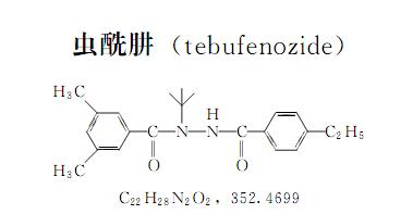 如何防治幼虫期小菜蛾、菜青虫？附蔬菜常用杀虫剂——虫酰肼