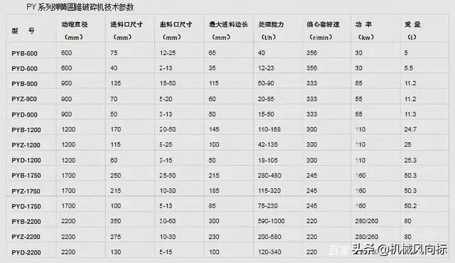 青海河沙洗砂机图片