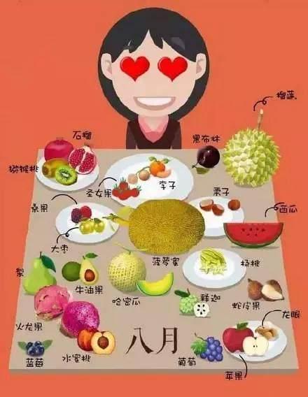 榴莲秋葵向日葵丝瓜黄瓜(韭菜秋葵黄瓜)-天晟网