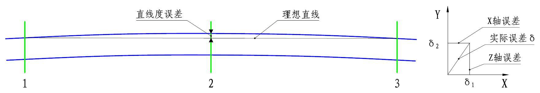 精密钢管机械展