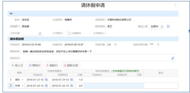 协同·共赢—聚焦企业数字化转型
