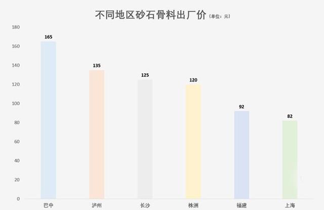 株洲石灰石制砂机