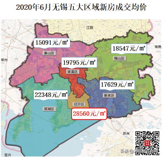 惠山区二手房价「惠山新城房价涨这么厉害」