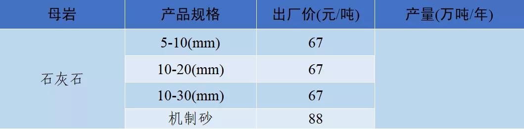 郴州洗砂机价格