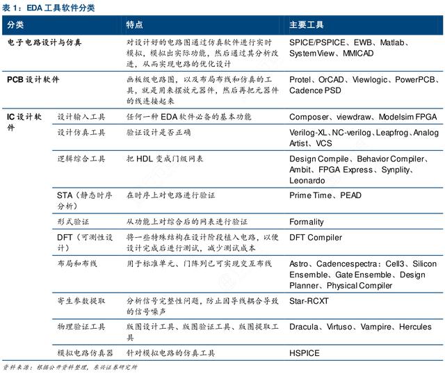 展讯4g如何进入工程模式命令