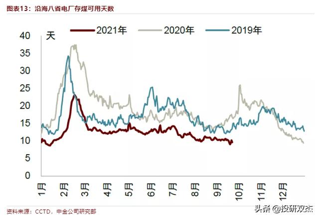 阴谋论？金融战？下大棋？拉闸限电，炸出多少反智言论？