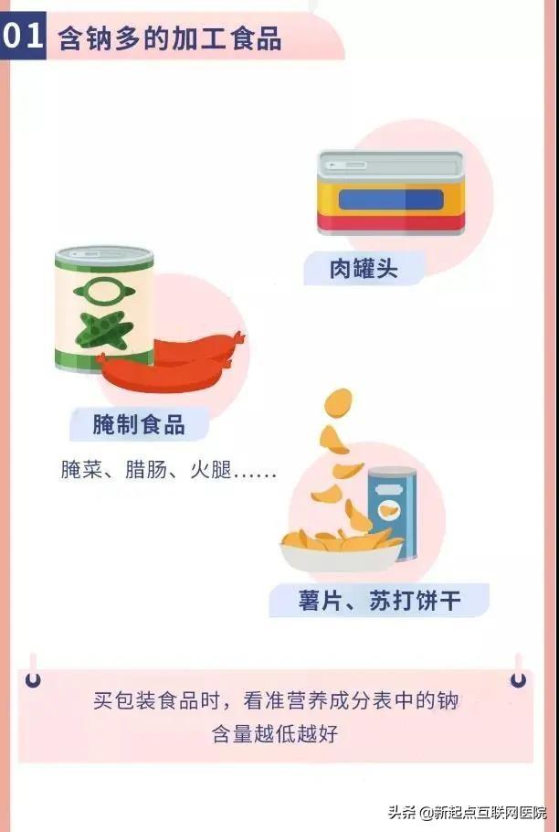 高血压患者最适合吃哪些食物？