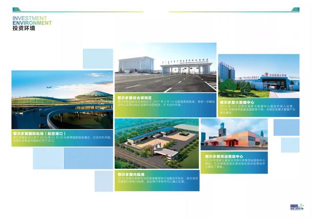 鄂尔多斯空港物流园区规划与设计