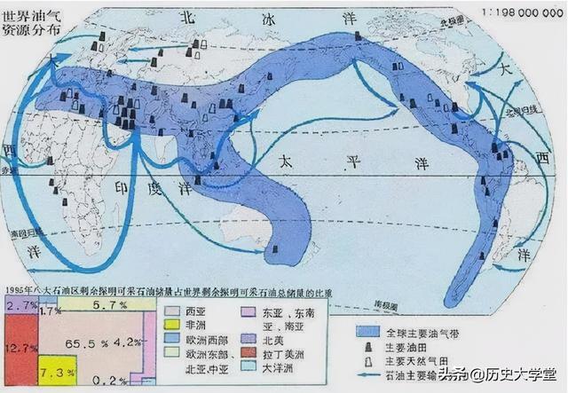 “石油美元”体系是如何诞生的，美国为何能用它来霸权谋利