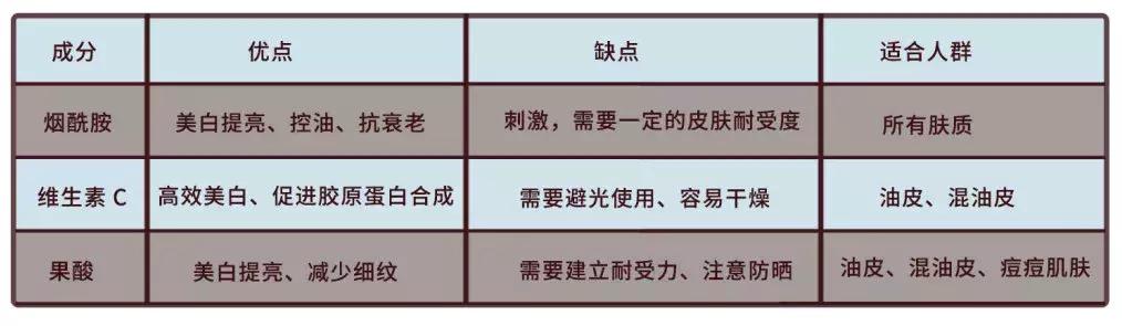 强生身体乳用到最后