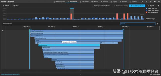 技术干货 | Flutter在线编程实践总结