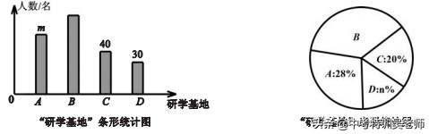 衡水1324圆锥破碎机备件