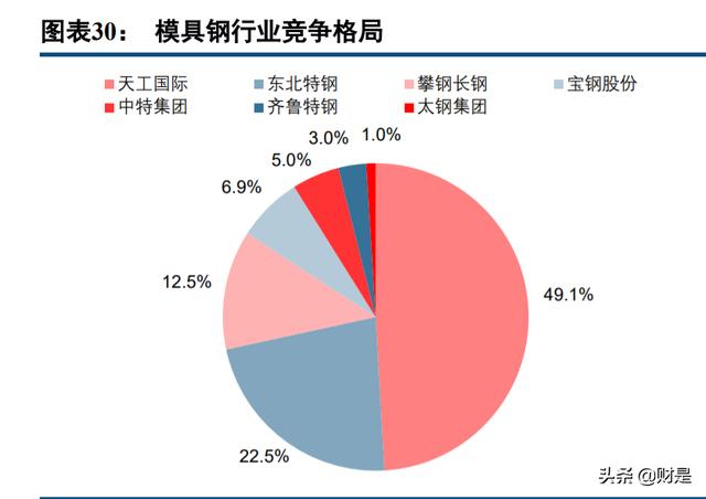 聊城筛分洗砂机使用成本