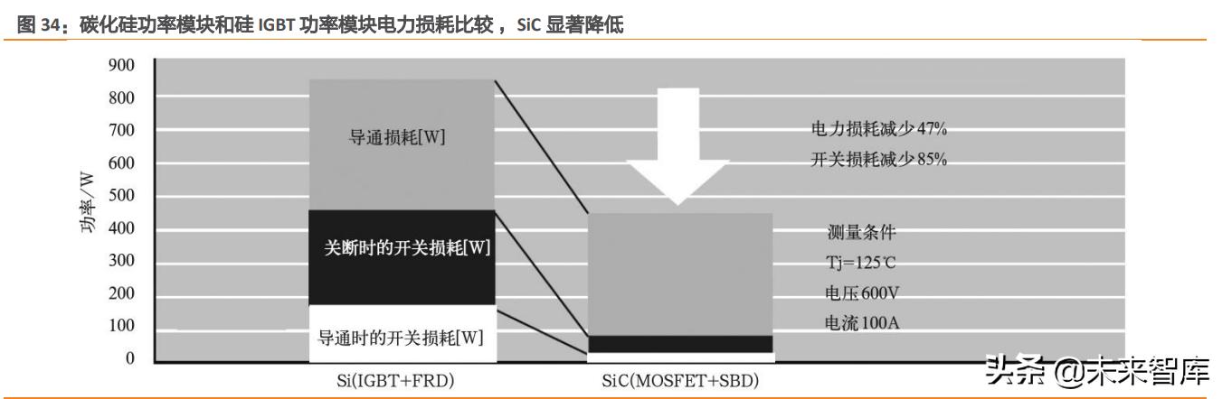 东莞风轮机械展