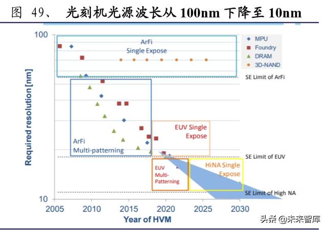 衢州厂家烛式微孔过滤机生产厂家
