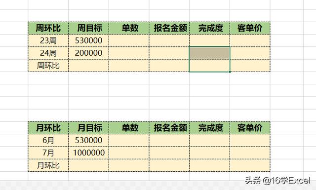 环比增长率怎么算