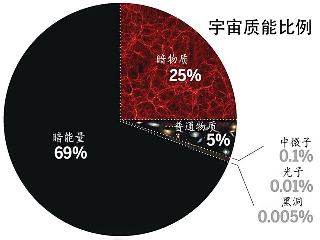 射电望远镜 射电望远镜（射电望远镜fast） 生活