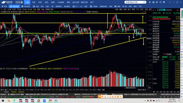 中光学，王府井，美锦能源，云海金属，棉花期货和橡胶期货
