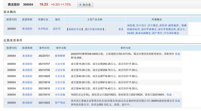 盘点一下A股的半导体芯片圈-第9张图片-9158手机教程网