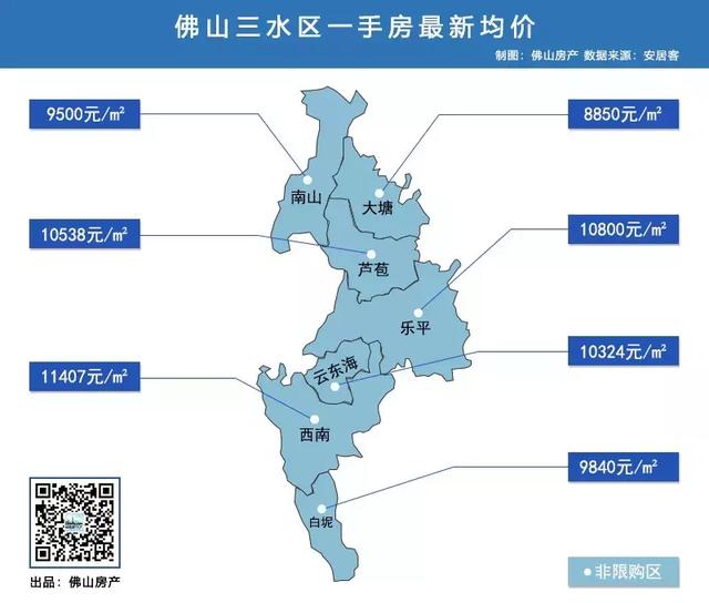 顺德光影文化展二期工程