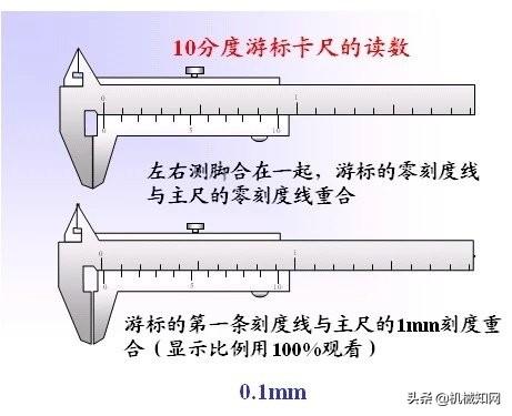 游标卡尺怎么看