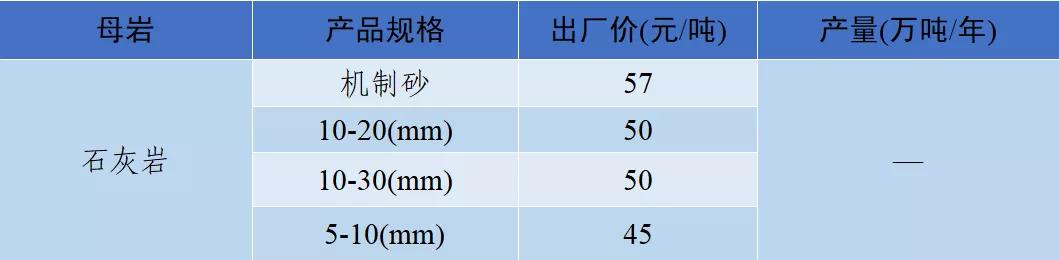 衡阳洗砂机多少钱