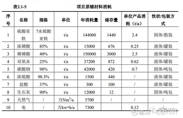 青海粗碎破碎机多少钱