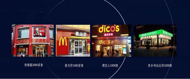 餐饮下沉社区 更有未来