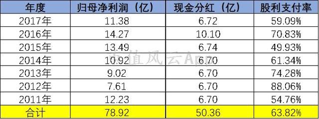 森马网上专卖店