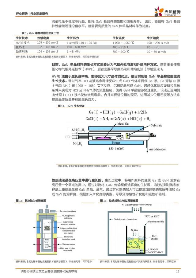 第三代半导体：新能源汽车+AIOT+5G撬动蓝海市场，碳中和引领发展