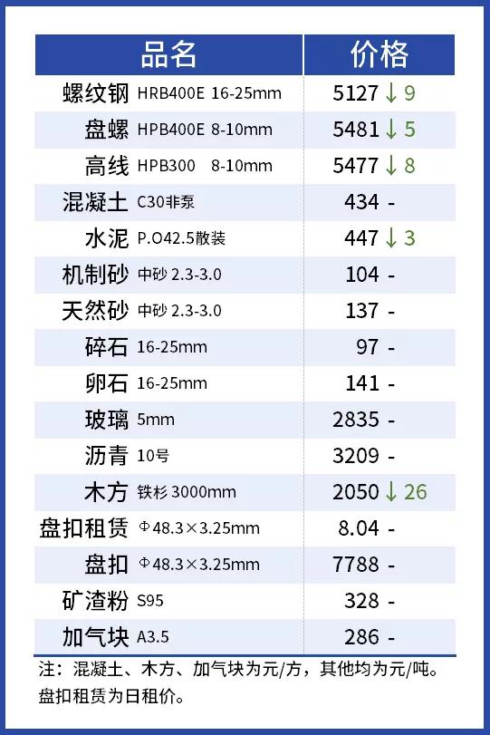 浙江金华制砂机