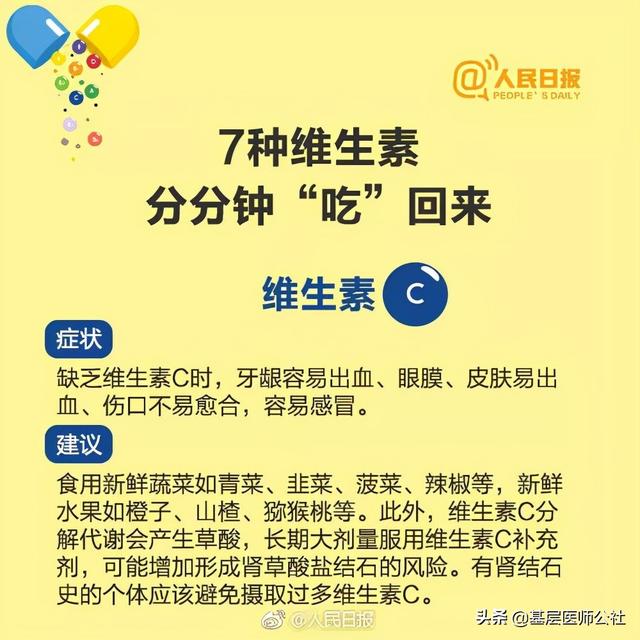 身体缺什么维生素？怎么补？一图说清