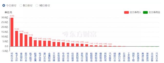 “元宇宙”有望成为下一个热点