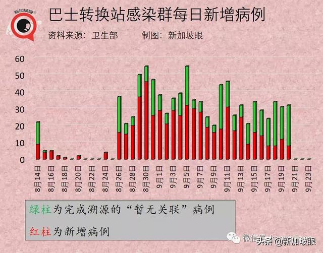 移动制砂机价格城选蓝星安全