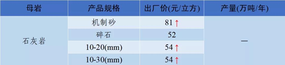 醴陵制砂机生产