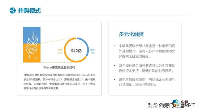 不会做策划案PPT?看看大神如何一步步做的!附源文件!