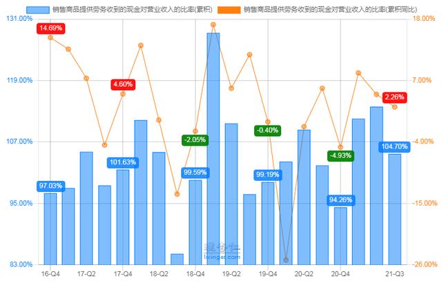 中科创达财务数据解读