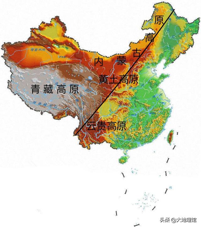 根據地圖,中國四大高原:內蒙古高原,黃土高原,雲貴高原和青藏高原插圖