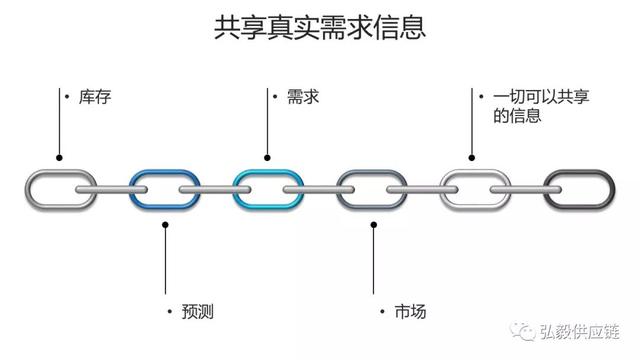 牛鞭为什么那么长