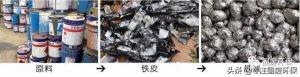 粉碎油漆桶的破碎机