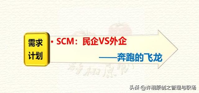 什么是scm供应链管理「供应链危机」